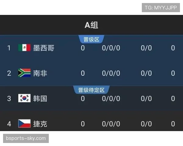 塞内加尔2026世界杯赛程前瞻：小组赛对手与出线形势分析