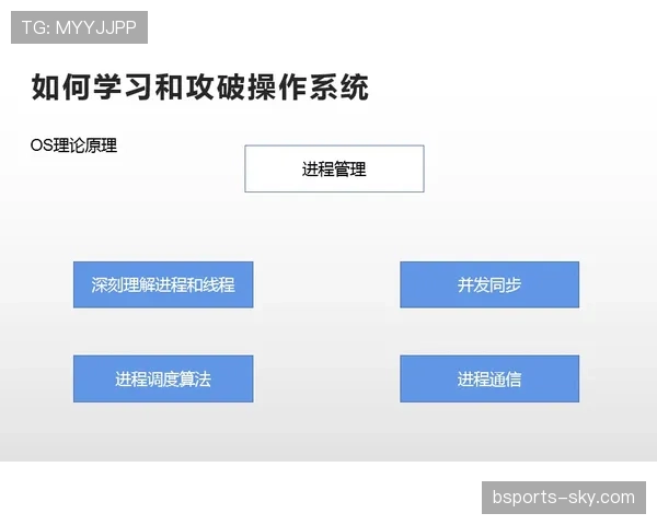 深入解析14秒重置规则的触发条件与实战应用场景