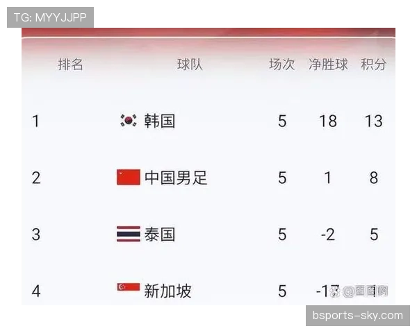 阿尔及利亚能否在2026世界杯预选赛突围 非洲劲旅冲击美加墨正赛席位